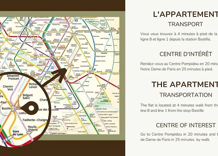 Appart 4pers#1 Bedroom#bastille#placedesvosges#ac Apartament